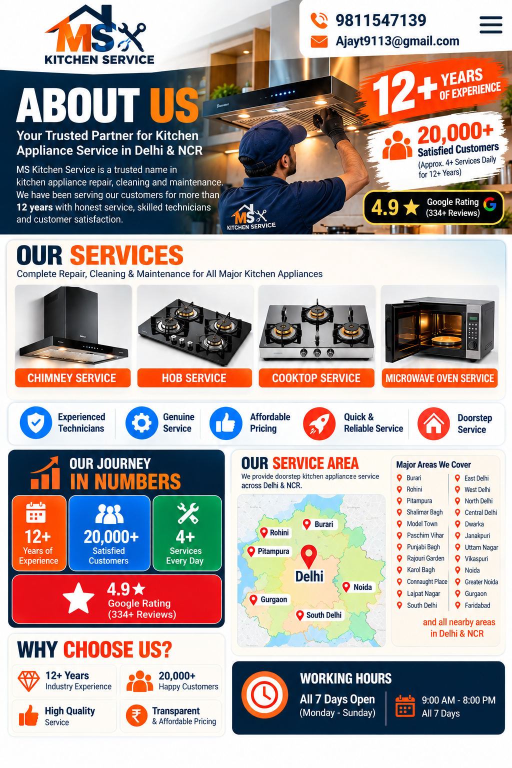 About MS Kitchen Service - 12 plus years experience, 20000 plus satisfied customers, Delhi and NCR service area